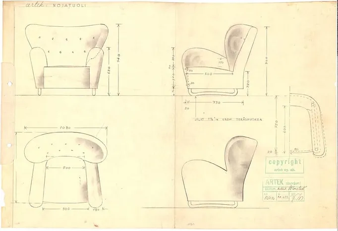 Märta Blomstedt Aulanko Chair